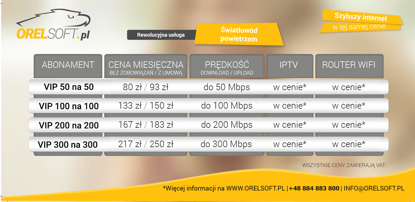 Optika vzduchem